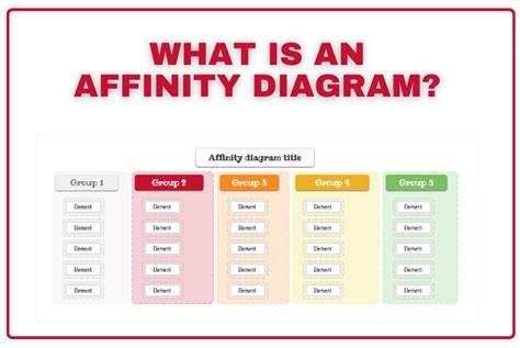 What is Affinity .